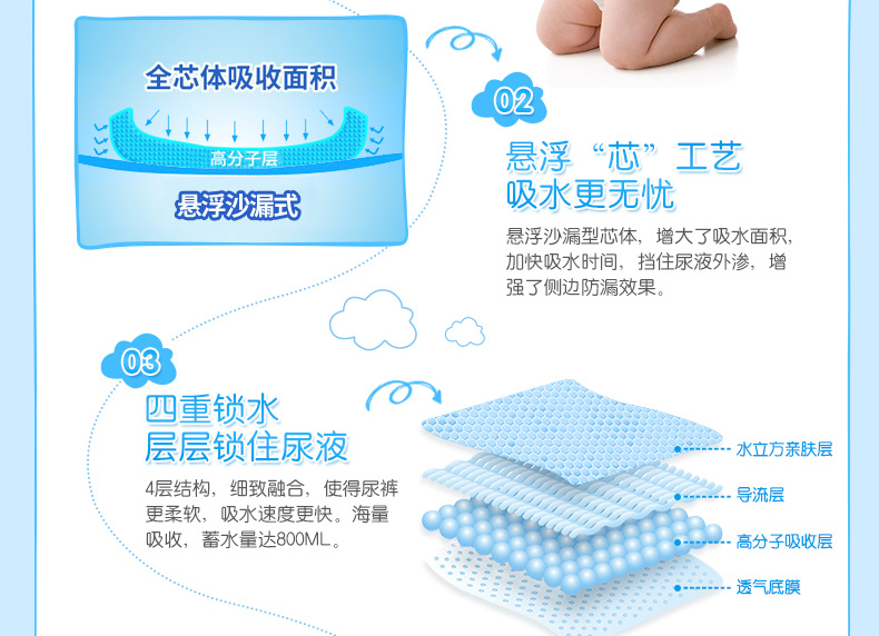 Có thể em bé thắt lưng quần dây kéo tã thoáng khí nam và nữ tã bé bốn mùa phổ thông - Tã / quần Lala / tã giấy tã dán bobby size s