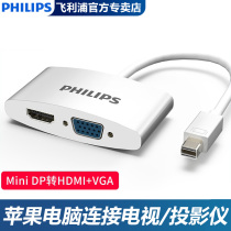 Philips minidp vers hdmi projecteur dordinateur convertisseur vga foudre interface 4K TV applicable Macbook Airsurface ordinateur portable xbox