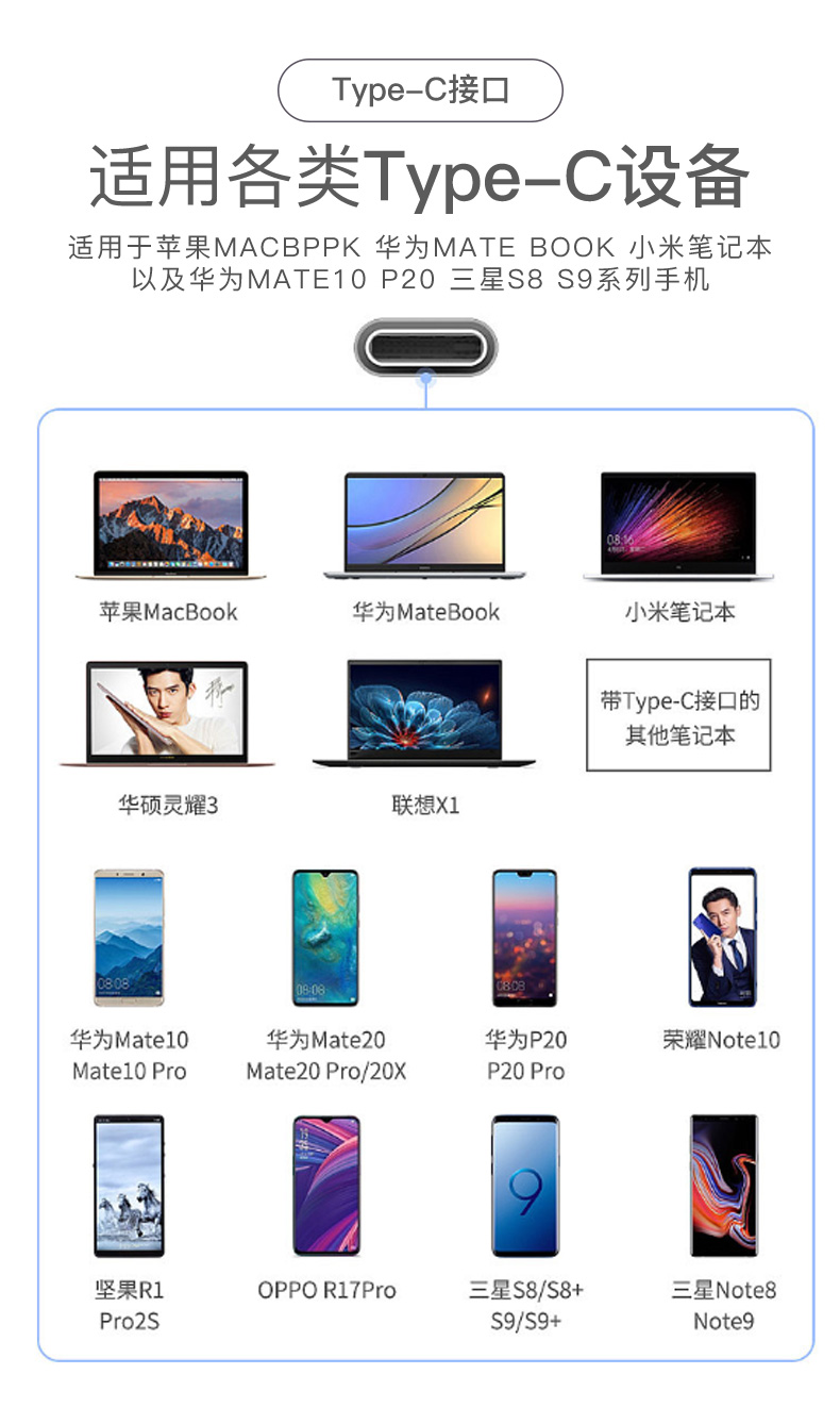 Xin quỷ Type-C 3 Sét dock để mở rộng các phụ kiện của Apple HDMI chuyển đổi MacBookPro áp dụng mate10 p20pro Huawei matebook chuyển đổi máy tính xách tay - USB Aaccessories cáp kết nối điện thoại với tivi