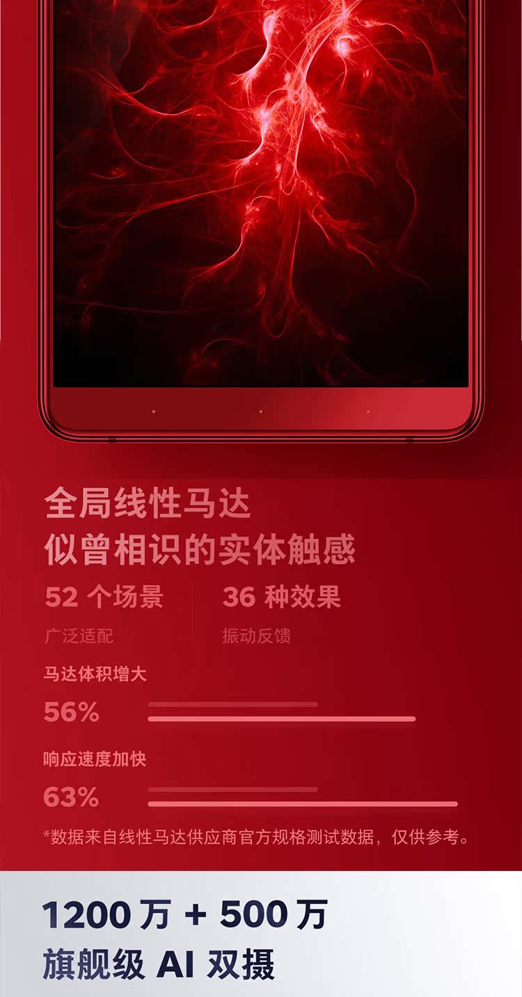 Thẳng xuống 400 để gửi Hao Li! SMARTISAN / búa hạt Pro 2S toàn bộ mạng 4G smartphone R1 - Điện thoại di động điện thoại samsung