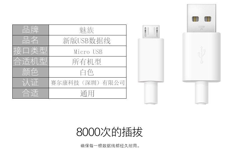 chargeur MEIZU pour téléphones MEIZU MEIZU - Ref 1294532 Image 26
