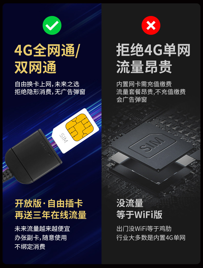 4G Сравнение.jpg