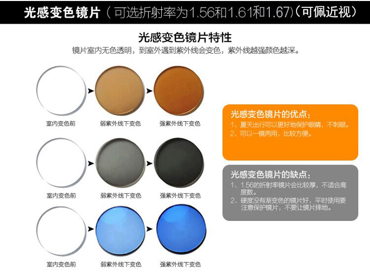 Đã hoàn thành kính cận thị nam Full frame tr90 hợp kim titan khung mắt phẳng nhẹ cận thị có mức độ đổi màu mắt kính v
