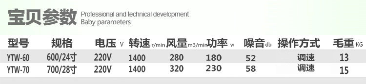 quạt điều khiển Quạt treo tường công nghiệp mạnh mẽ sang trọng 600mm700mm Quạt siêu âm treo tường lớn loại quạt treo tường di chuyển - Quạt điện