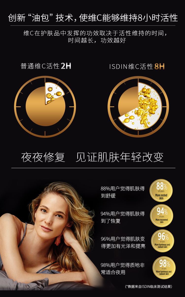 ISDIN Facial Serum dưỡng ẩm chống oxy hóa Melatonin làm săn chắc da đêm với Tây Ban Nha serum tinh chất vàng