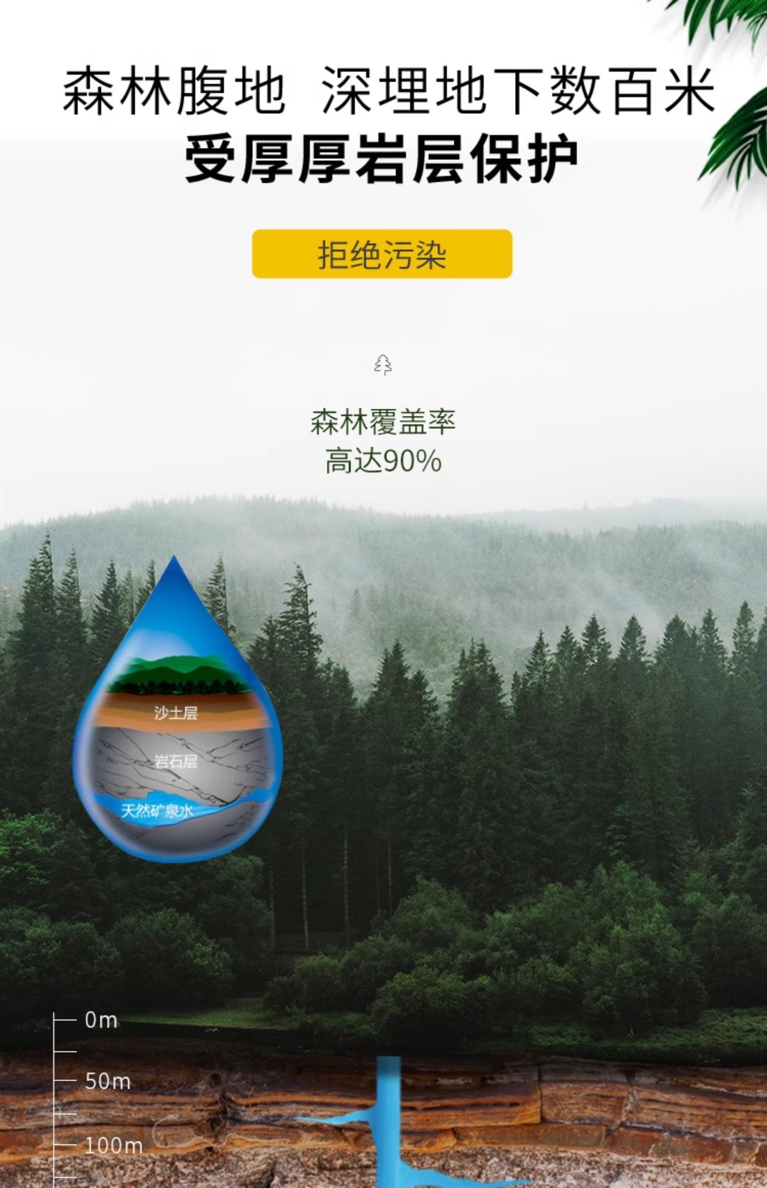 安享好物 安享S级饮用水-天地精华天然矿泉水 国标 