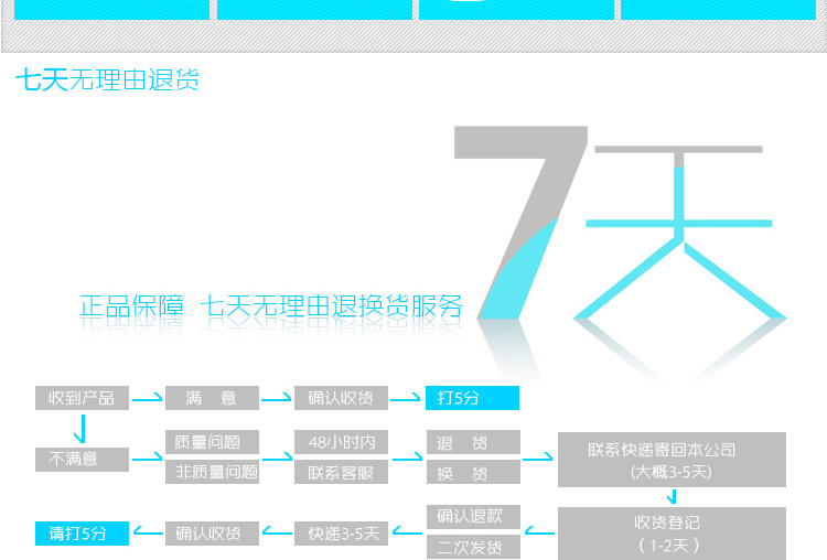 Support téléphone portable - Ref 1360723 Image 24