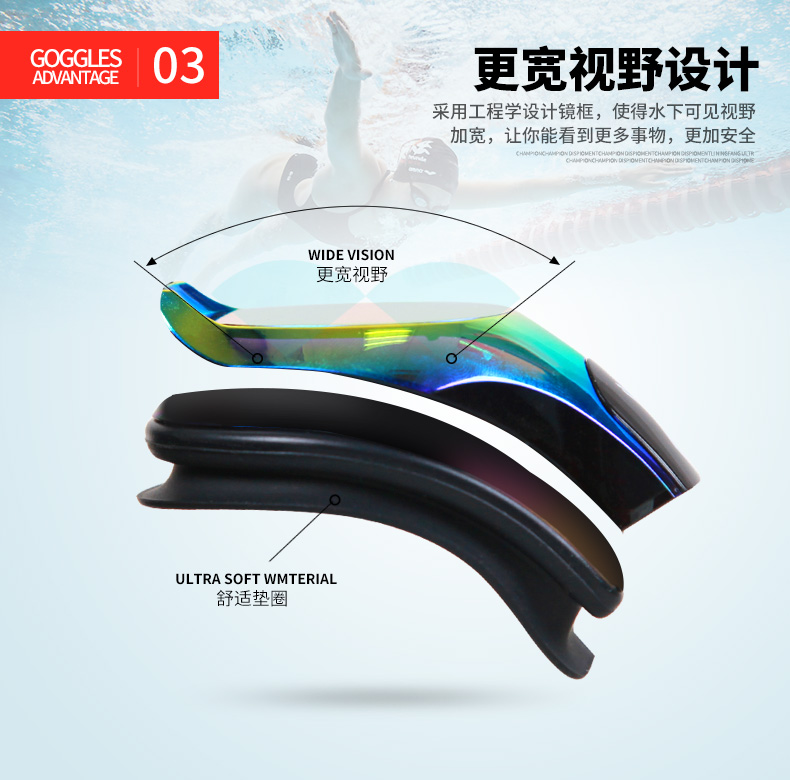 Kính râm Li Ning HD chống nước chống sương mù cận thị kính bơi cho nam và nữ thiết bị bơi kính phẳng kính bơi seals