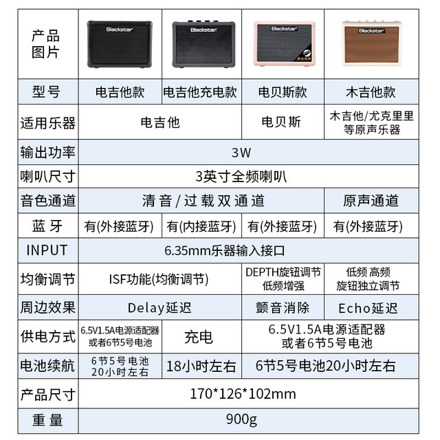 Blackstar FLY3 guitar acoustic guitar acoustic bass 3W/6W ຫໍພັກ Bluetooth Portable ກາງແຈ້ງ ລໍາໂພງຂະຫນາດນ້ອຍ