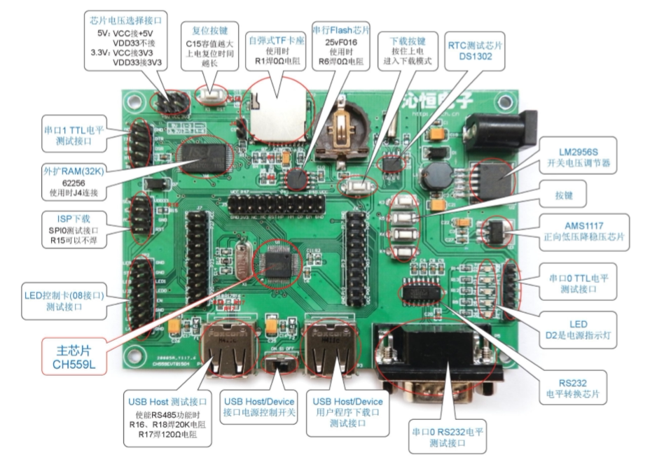 CH559 Evaluation Board Program Board USB Serial Port TF IO Full Functional Feature