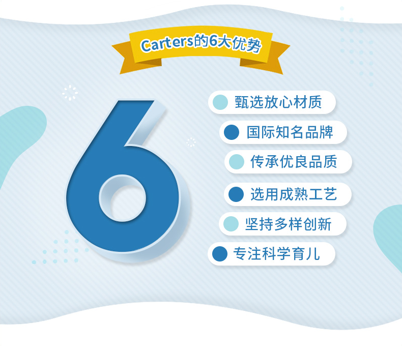 美国 卡特 Carters A类标准 2019秋季款 宝宝长袖针织纯棉包屁连裆衣 图2