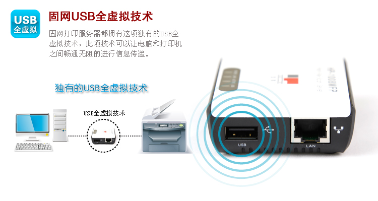 Máy chủ máy in đa năng LP-1008MFP da báo dài / mạng sắc nét hơn HP-1008MFP - Phụ kiện máy in