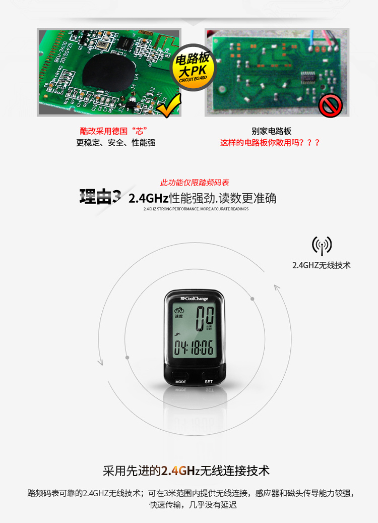 Tableau de bord vélo COOLCHANGE - Ref 2423517 Image 10