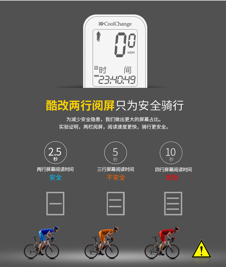 Tableau de bord vélo COOLCHANGE - Ref 2423517 Image 13