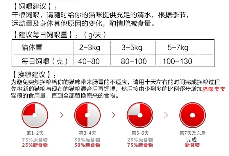 Mèo bé mèo gói thực phẩm biển sâu cá gói nhỏ thành một con mèo thức ăn cho mèo đi lạc pick miệng kitten thức ăn chính hạt ăn cho mèo
