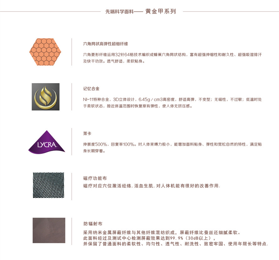 Body - Ref 654015 Image 47