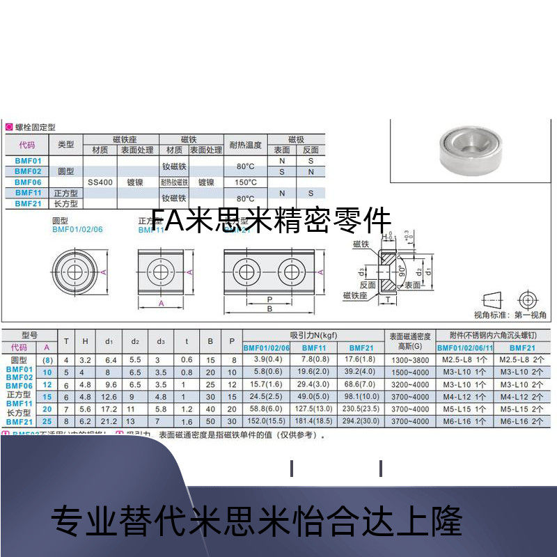 With seat magnets BMF01 02 06-A8 06-A8 A10 A15 A20 A20 A25 A25