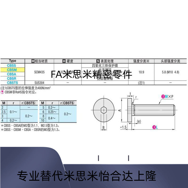 CBSS Mithrice CBSM stainless steel ultra short head screw inner hexagon CBSTS8-10 12 14 14 18 18 20