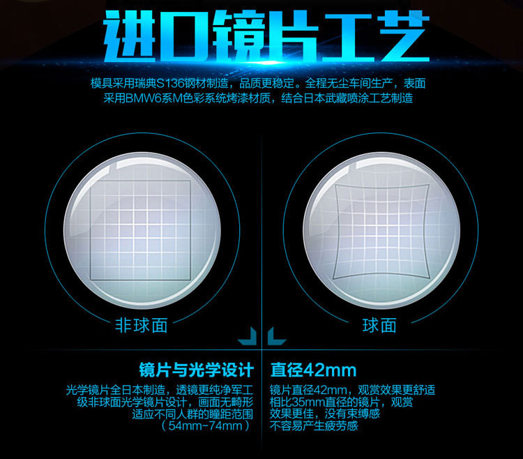 Lunettes VR ou 3D VRBOX - Ref 1230647 Image 9