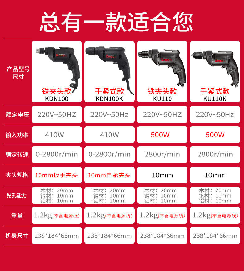 Электродрель 德国kress卡胜手电钻220v工业级家用插电式ku120手钻交流电转电动