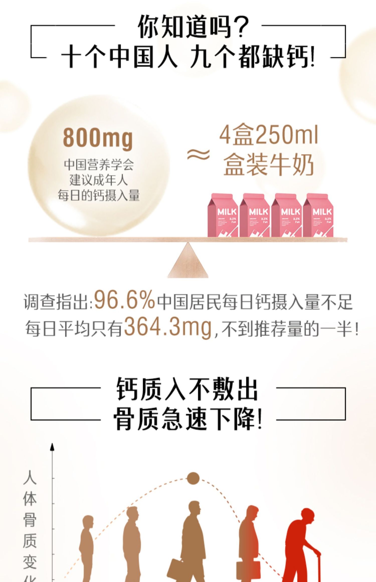 澳洲swisse钙片维生素D150片