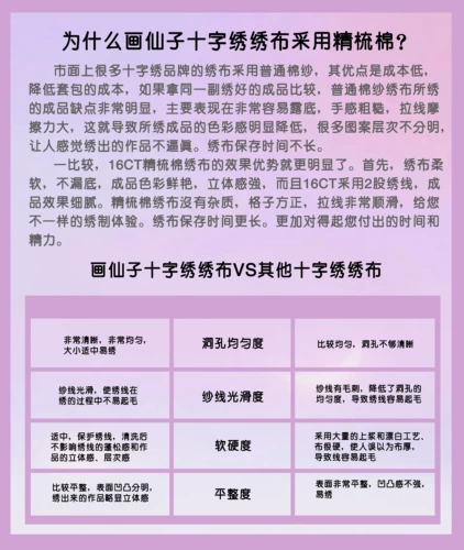 [1 50 -бит -кабель+1 30 -бит -кабель] Cross -Stitch 2024 Новые инструменты