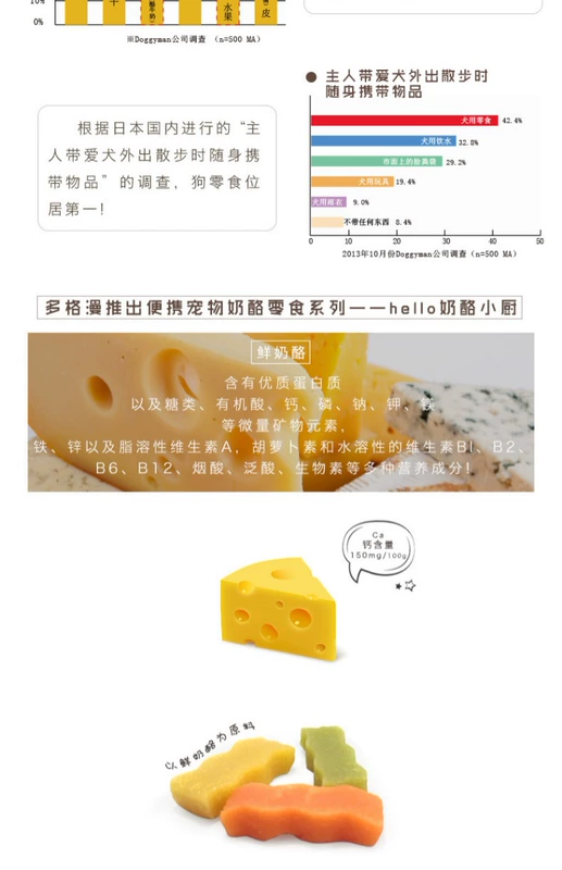 Nhật Bản đa phát triển xin chào phô mai bếp nhỏ đồ ăn nhẹ chó 80g đồ ăn nhẹ cho chó đa hương vị