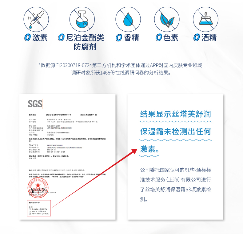 丝塔芙 甘油保湿润肤霜 250g大白罐 全身可用 图6