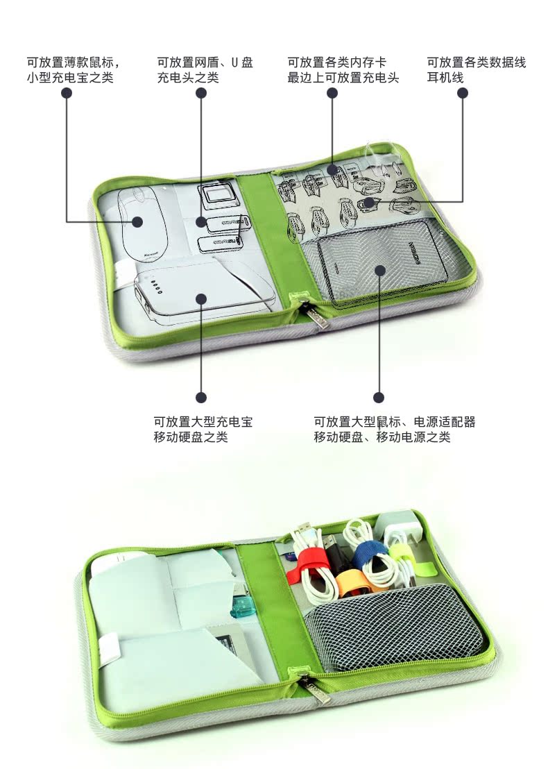 dòng dữ liệu gói nhà kỹ thuật số chứa các gói điện thoại di động cứng gói gói đĩa U Kit Sack điện gói - Lưu trữ cho sản phẩm kỹ thuật số hộp đựng tai nghe