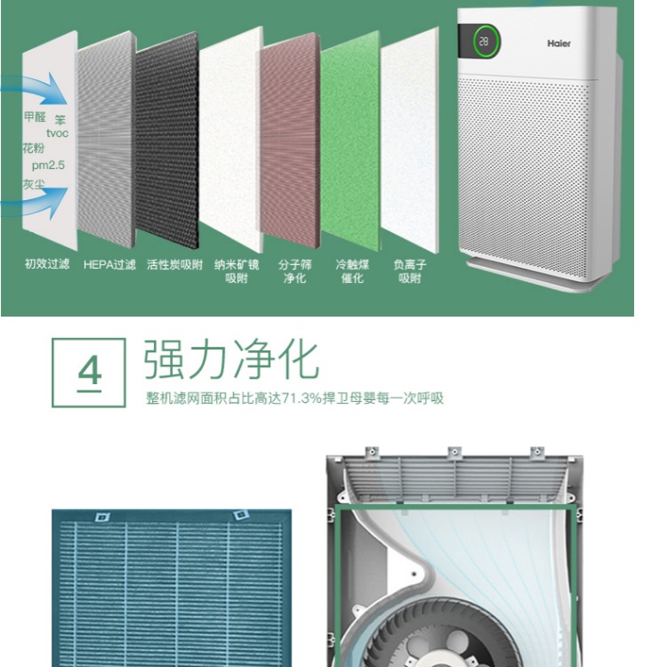 Máy lọc không khí Haier mẹ và con KJ450F-HY03A phòng khách nhà phòng ngủ ion âm ngoài khói bụi formaldehyd thanh lý máy lọc không khí