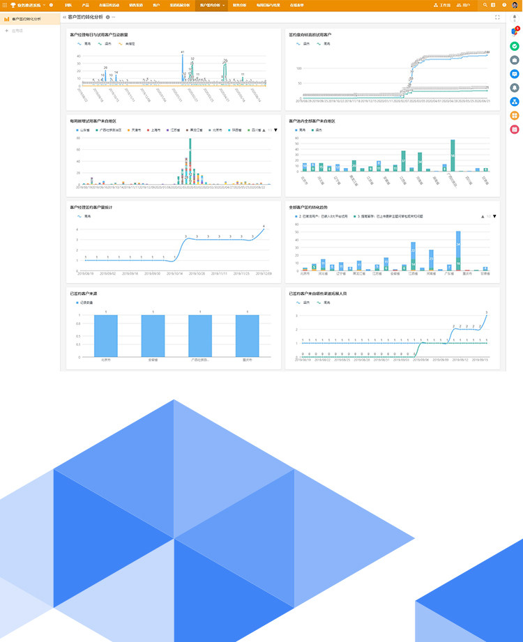 zhoulaoshi,人工智能 zhoulaoshi,人工智能