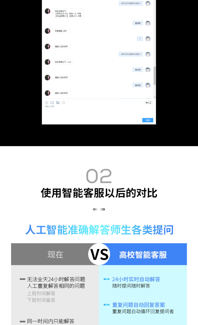 zhoulaoshi,人工智能 zhoulaoshi,人工智能