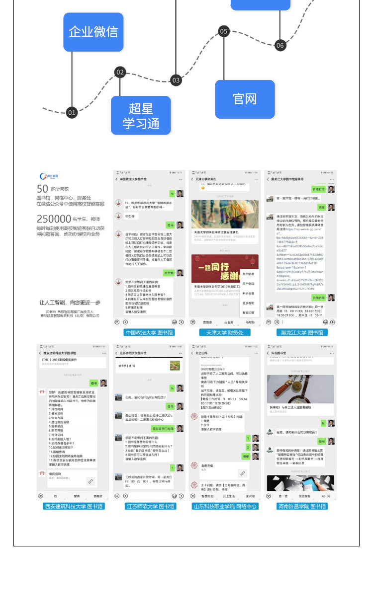 zhoulaoshi,人工智能 zhoulaoshi,人工智能