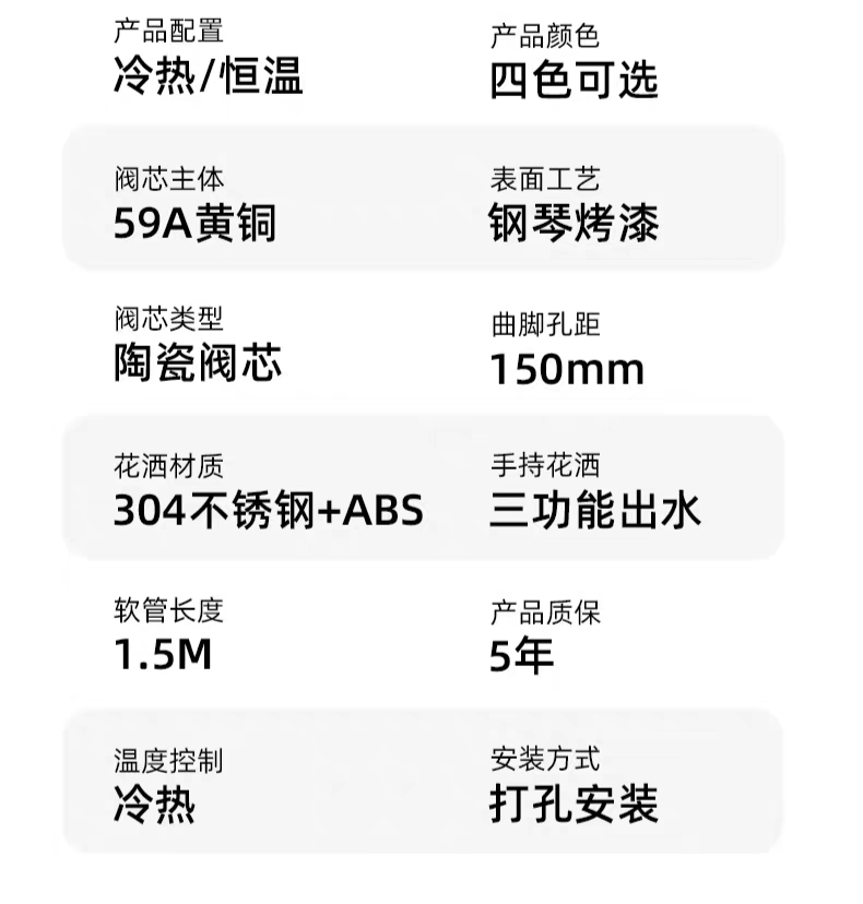 Термостатический набор None