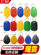 No. 1 No. 6 No. 8 ICID key button Fudan CPU elevator card dual frequency property door Forbidden Card Ultrasonic cover