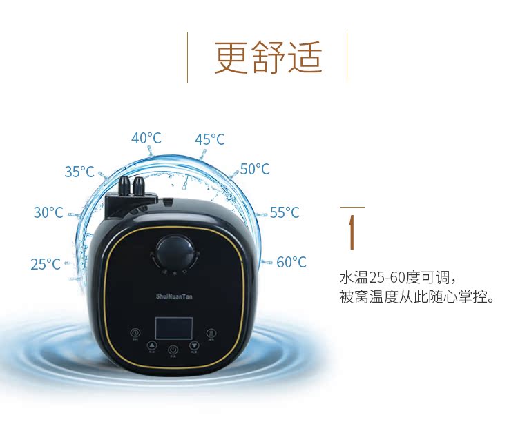 Hệ thống chăn điện đơn hoặc kép lưu thông im lặng không có bức xạ điện giường nệm thông minh điều chỉnh nhiệt kiểm soát kép - Chăn điện —