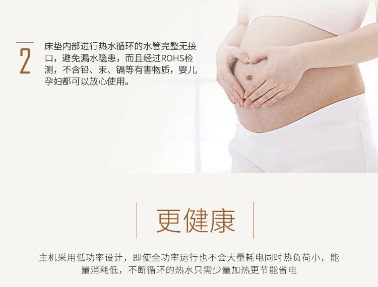 Hệ thống chăn điện đơn hoặc kép lưu thông im lặng không có bức xạ điện giường nệm thông minh điều chỉnh nhiệt kiểm soát kép - Chăn điện —