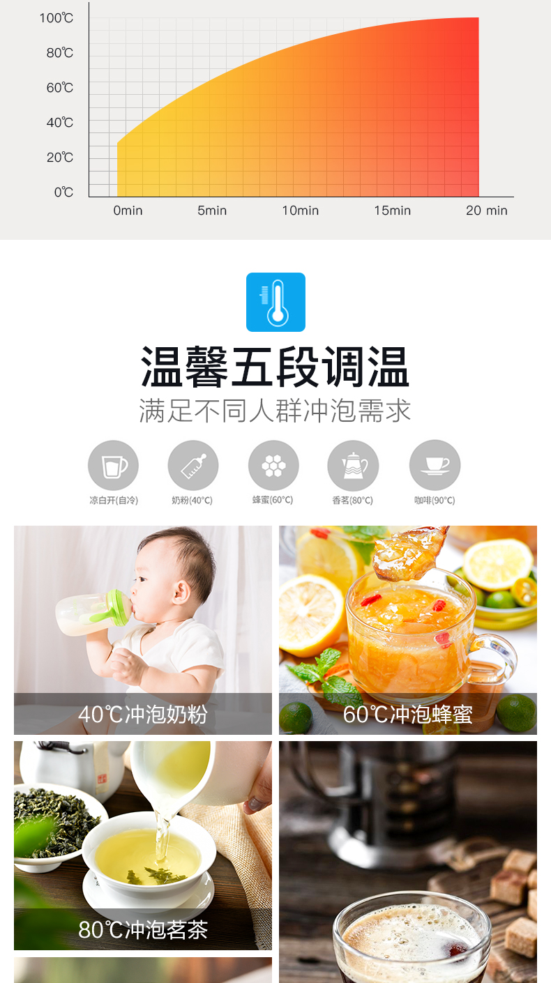Supor điện nước nóng chai cách nhiệt nhà tích hợp tự động thông minh nhiệt độ không đổi công suất lớn thép không gỉ ấm đun nước điện am dun sieu toc