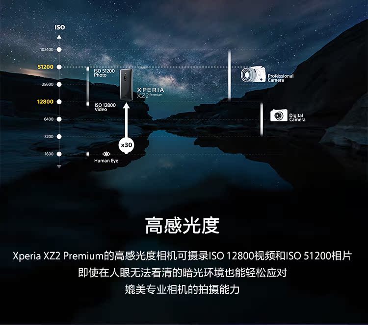 Sony / Sony Xperia XZ2 cao cấp đúng kép màn hình độ nét cao 4K HDR ảnh Xiaolong 845 điện thoại thông minh - Điện thoại di động iphone 6 plus 16gb