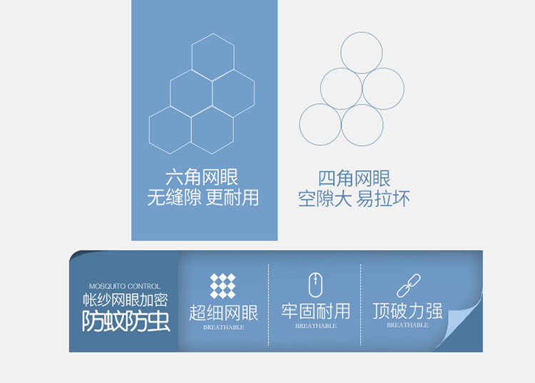 Hộ gia đình đôi trần mái vòm lưới sàn giường 1.2 / 1.5 / 1.8m / 2m treo gió tròn giường công chúa lớp vỏ gửi - Lưới chống muỗi kiểu mùng ngủ đẹp