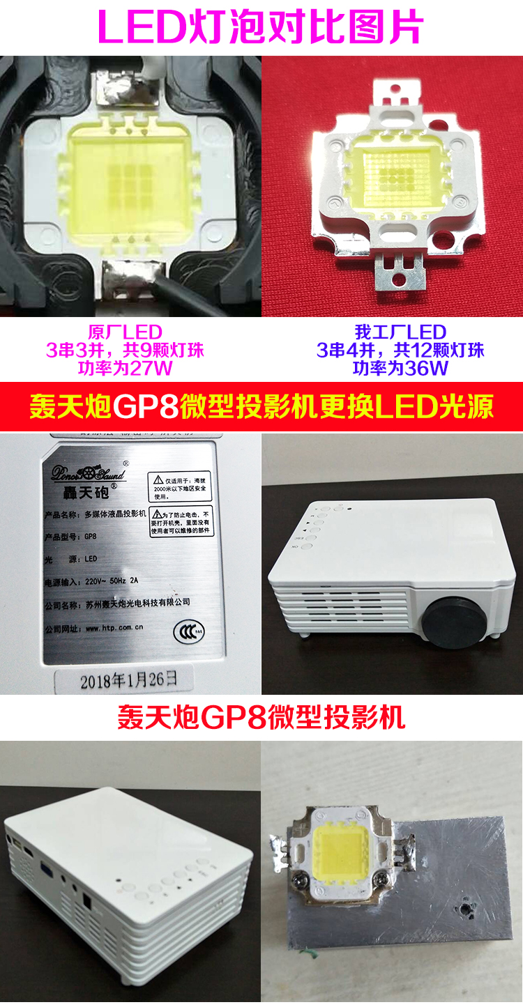 Bóng đèn LED Youli Micro LED UC28 UC28 + Đèn LED nguồn chiếu 12 hạt ánh sáng 36W - Phụ kiện máy chiếu chân treo máy chiếu