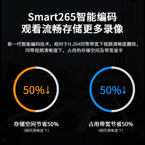 Hikvision 4 миллионов широкоугольной камеры с высоким разрешением.