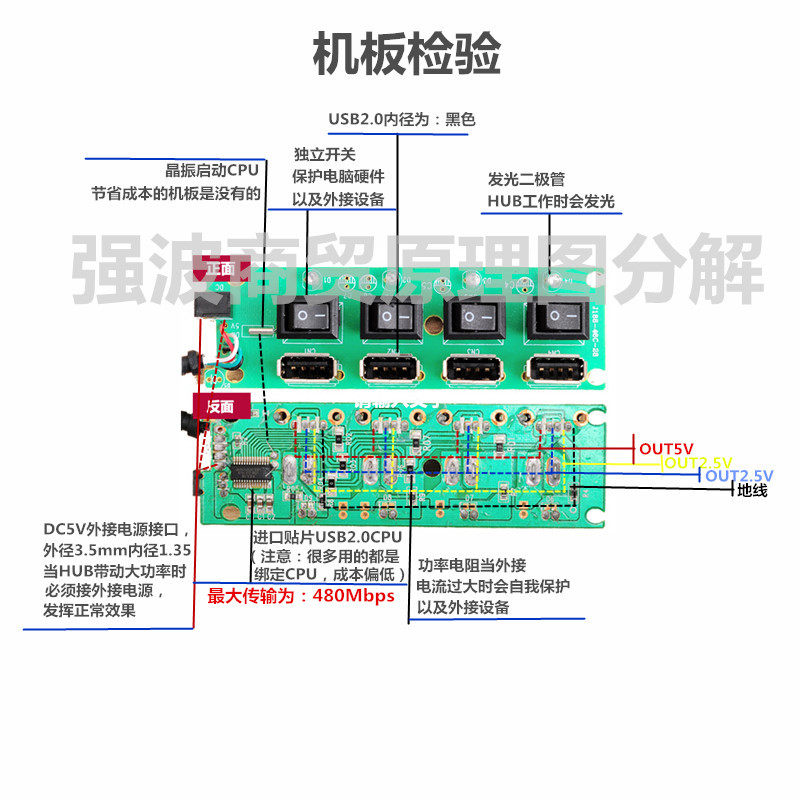 Hub USB - Ref 364064 Image 7