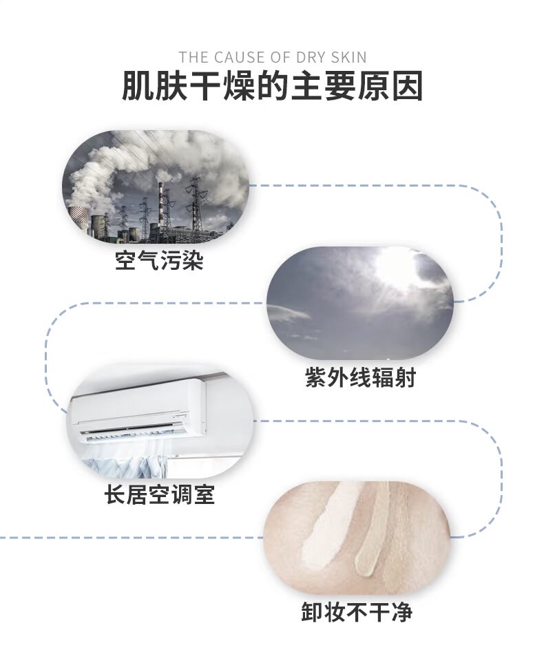 Mặt nạ Kracie / Mumeijing 5 * 3 hộp Hyaluronic axit thâm nhập sâu làm mềm siêu giữ ẩm Đỏ ngoại quan - Mặt nạ kem dưỡng trắng da mặt giá rẻ