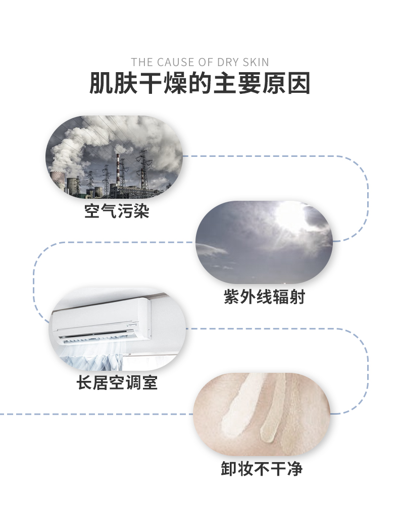 Mặt nạ Kracie / cơ bắp làm đẹp 5 * 3 hộp Mặt nạ dưỡng ẩm làm trắng da sâu - Mặt nạ mặt nạ dành cho da khô