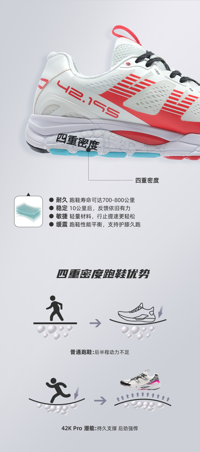 必迈 Mile 2021新品 42K Pro潜能 42公里专业马拉松缓震跑步鞋 图5