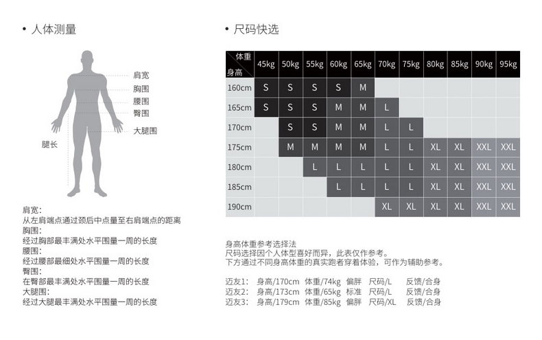必迈 旗舰专业级 1.5寸 男女 跑步短裤 无缝热提和工艺+激光裁剪 图8