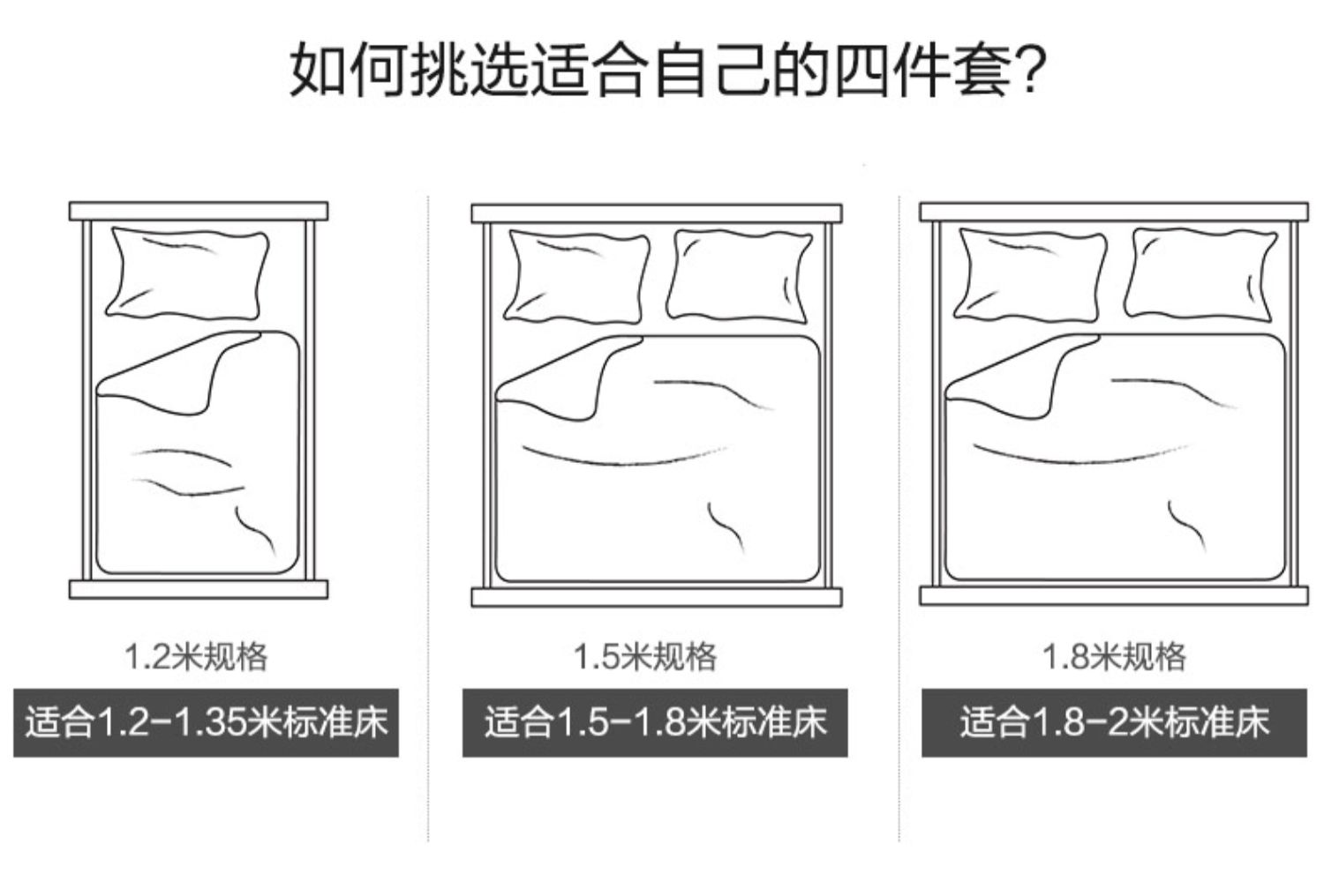Boyang dệt nhà mùa thu và mùa đông chà nhám bốn mảnh bông in bộ dày dày ấm áp chăn quilt mùa đông - Bộ đồ giường bốn mảnh chăn drap gối nệm