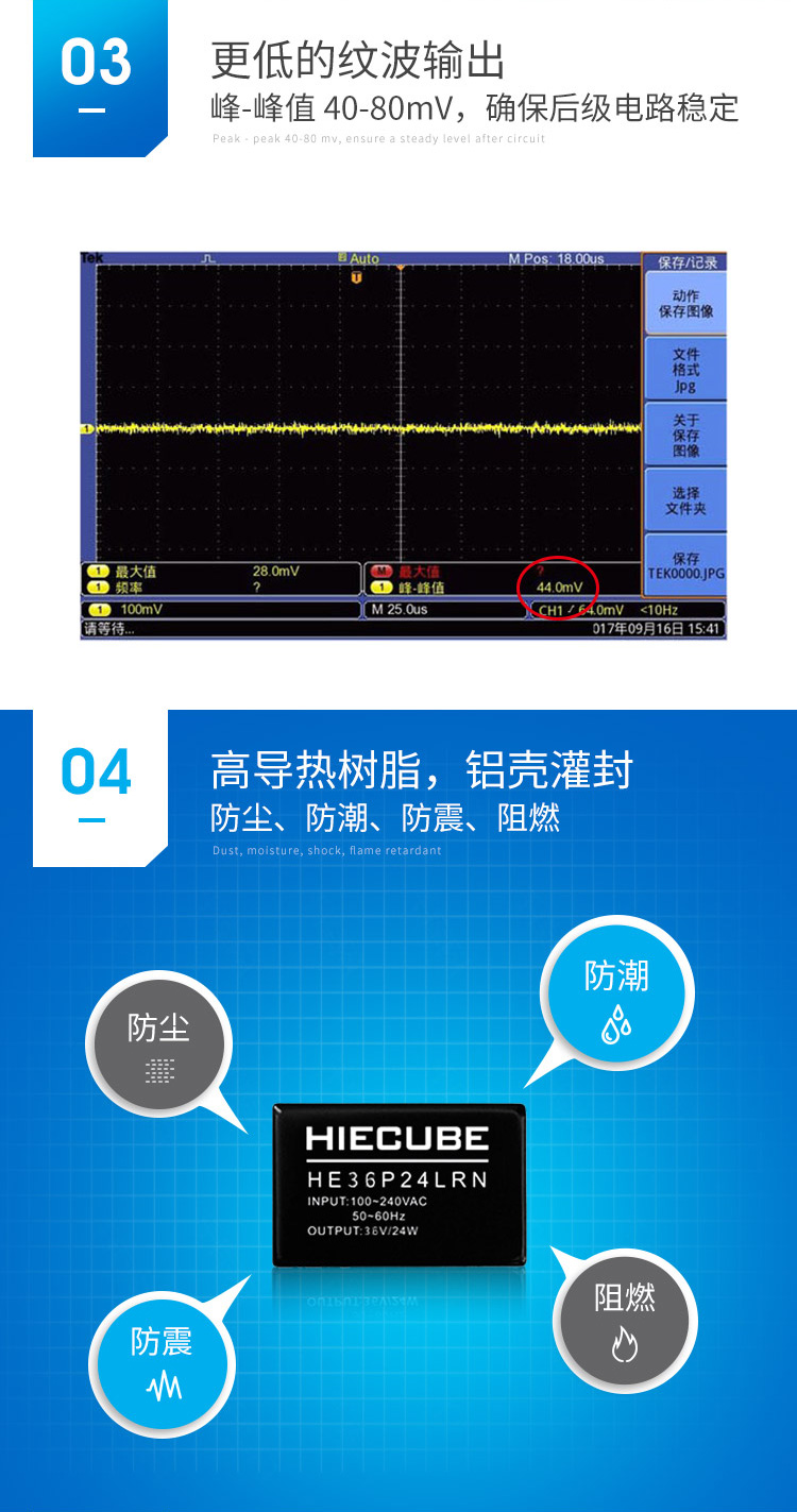 HE36P24LRN的纹波与外壳