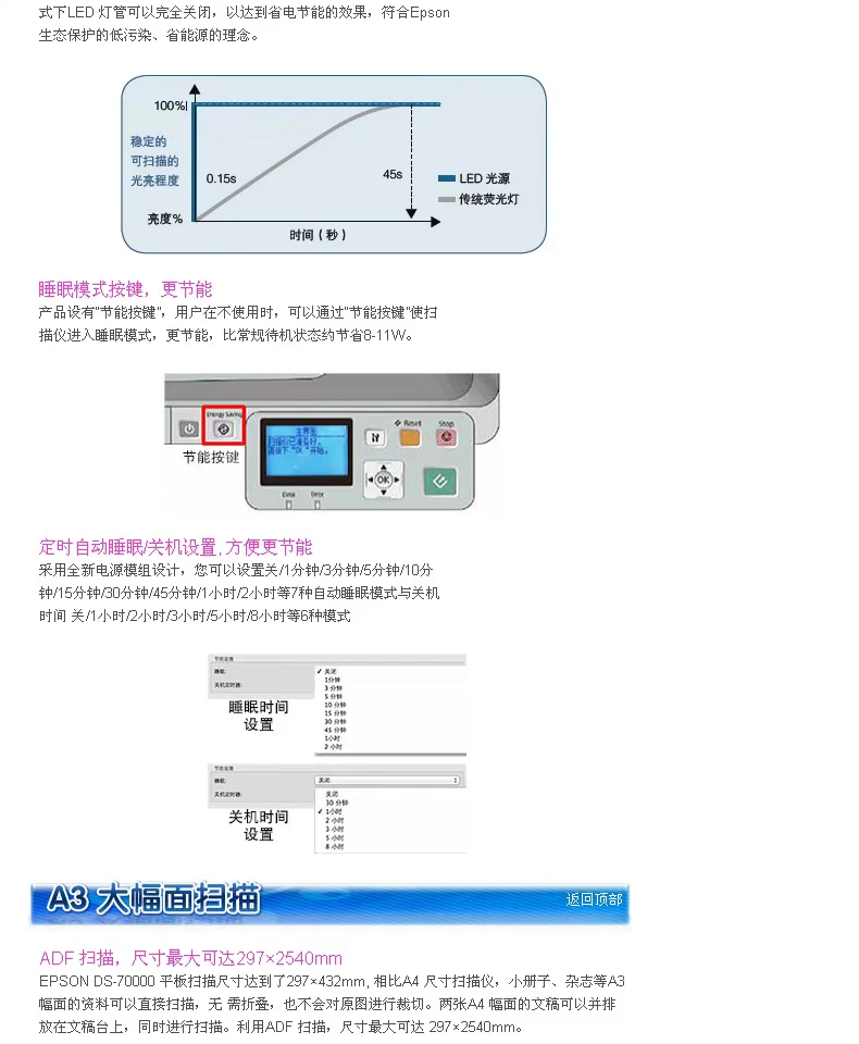Máy quét phẳng định dạng Epson Epson DS-70000 A3 + máy quét nạp giấy hai mặt tốc độ cao - Máy quét